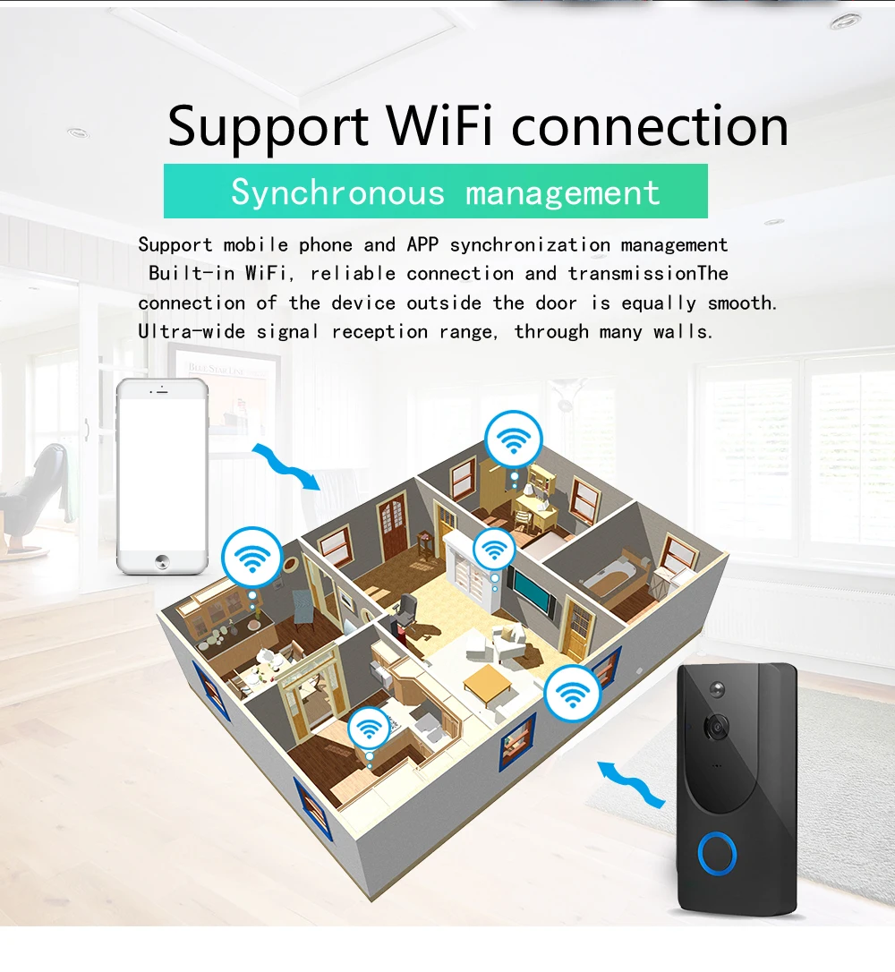 Умный дверной Звонок камера 720 P Wifi беспроводной Вызов домофон видео-глаз для дверной звонок в квартиру кольцо для телефона домашняя камера безопасности