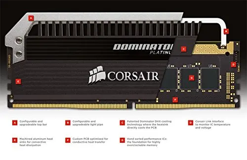 Модуль памяти CORSAIR Dominator Platinum RAM Memoria 16GB 2X8GB двухканальная Память DDR4 PC4 3600 3200 3000Mhz