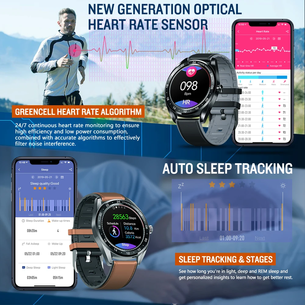 

Smart Watch Zeblaze NEO 24/7 Heart Rate Sleep tracking Female Health Steps Calories Blood Pressure H Band Multi-watch faces 2020