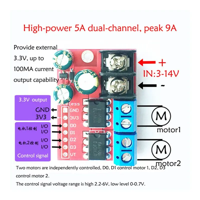 

5A 2-way DC Motor Drive Module PWM Speed Regulation Dual H Bridge Super L298N