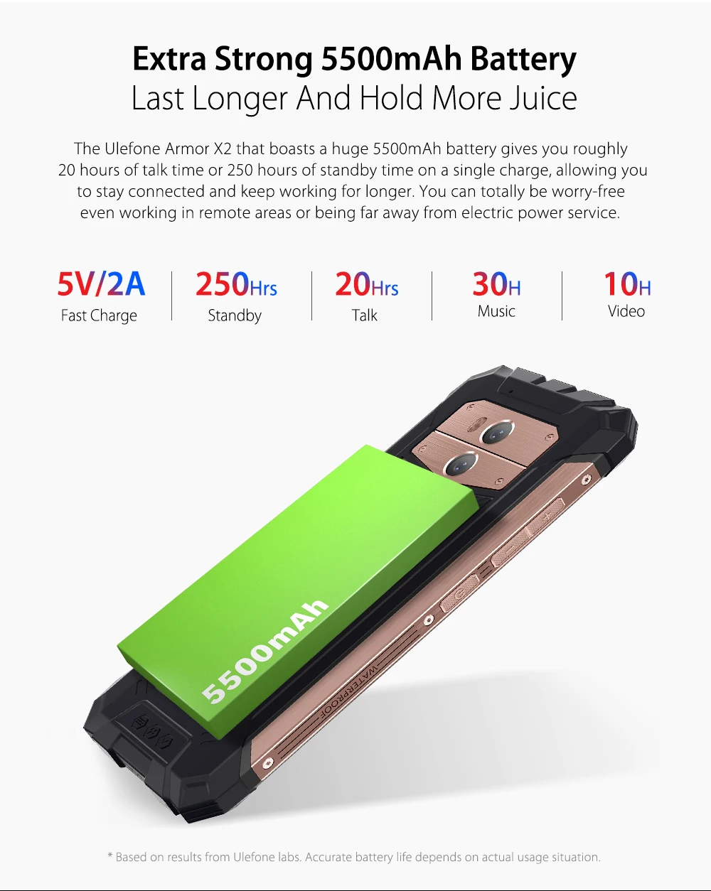 Ulefone Armor X2 смартфон с 5 дюймовым дисплеем ОЗУ 2 Гб ПЗУ 16 Android 8 1 мАч|Смартфоны| |