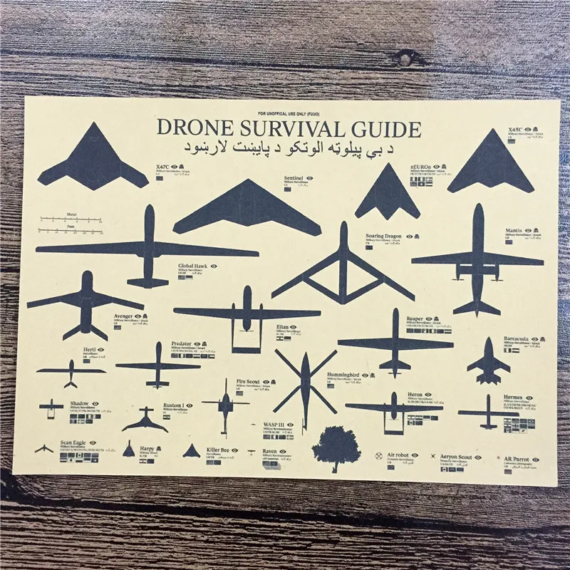 Новое поступление SPF 235 Винтаж крафт бумага &quotбеспилотный самолет Руководство по