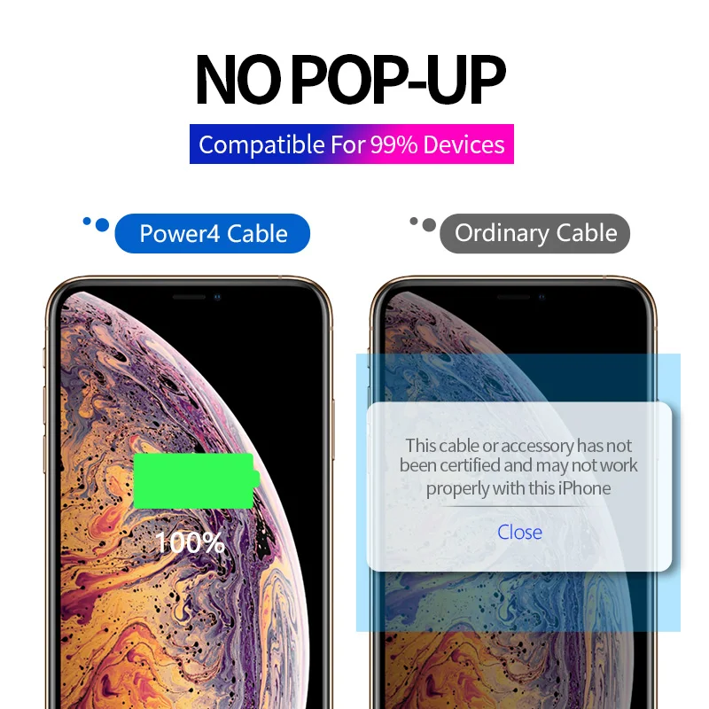 Power4 мобильные телефоны USB шнуры 3 в 1 для iPhone зарядный кабель usb type C для Lightning Micro USB Android кабели зарядки