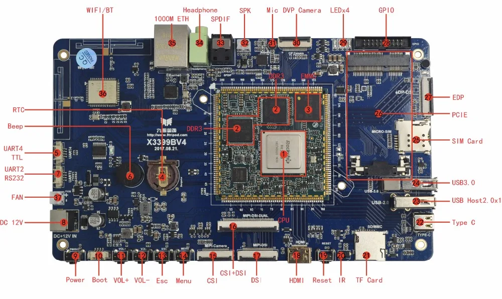X3399 макетная плата RK3399 шесть ядер A72 * 2 + A53 4 Mali T860 GPU 4K HD 2G/4G DDR3 16G EMMC Android6.0/7 1 Ubuntu16.04