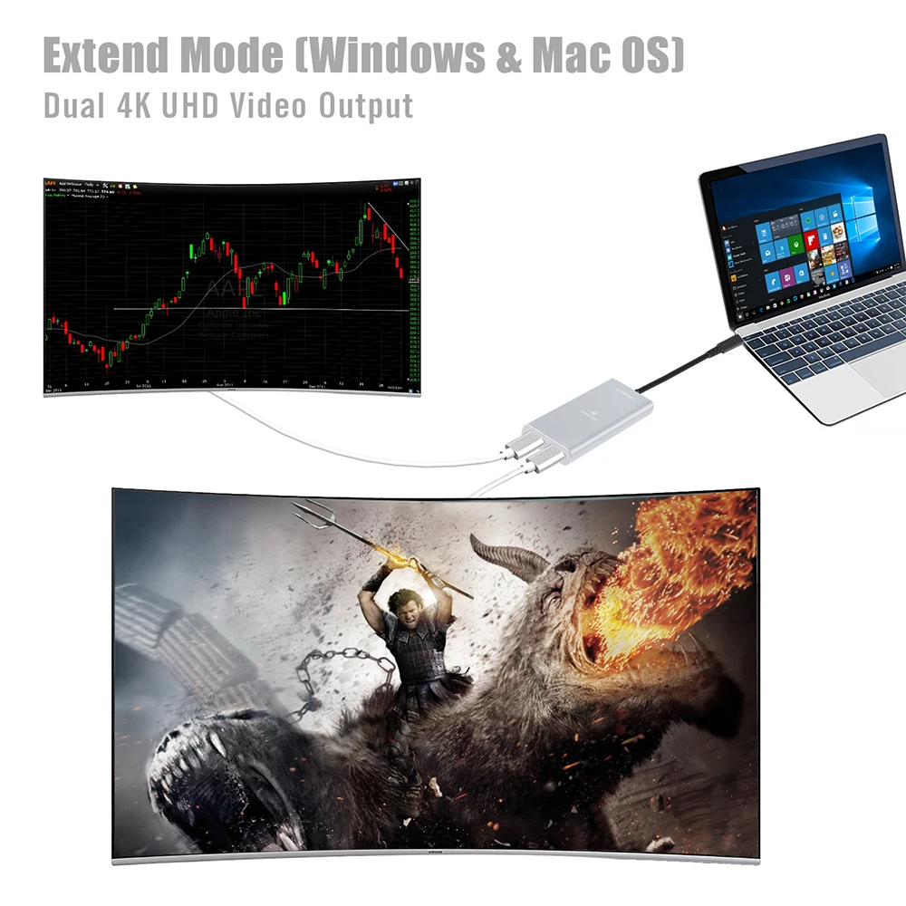 Адаптер Thunderbolt 3 с двойным разъемом Displayport для Mac и Windows два порта 4K 60Hz монитор AV Video