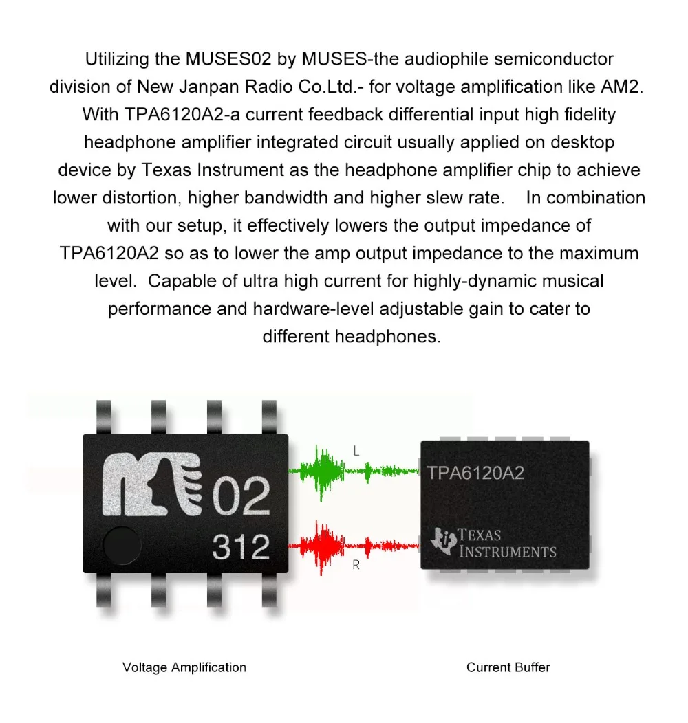 Горячее оригинальное новое поступление Fiio AM5 усилитель высокой мощности модуль