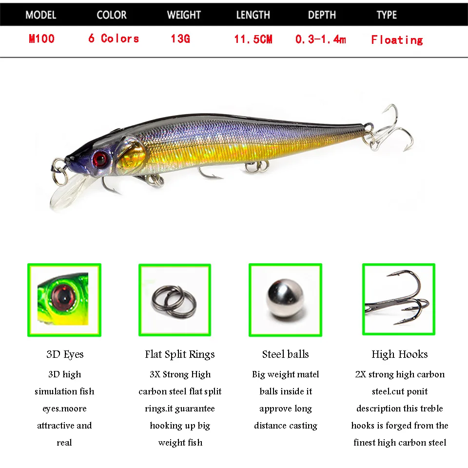 Sealurer Minnow рыболовные приманки 11,5 см 13 г воблер плавающий 6# тройной крючок искусственный Pesca жесткая приманка свимбейт кренкбейт 5 цветов