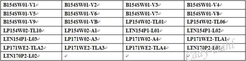 10 шт. HDMI VGA 2AV плате контроллера + Подсветка Инвертор 30 P LVDS кабель для Raspberry Pi 3 1680x1050