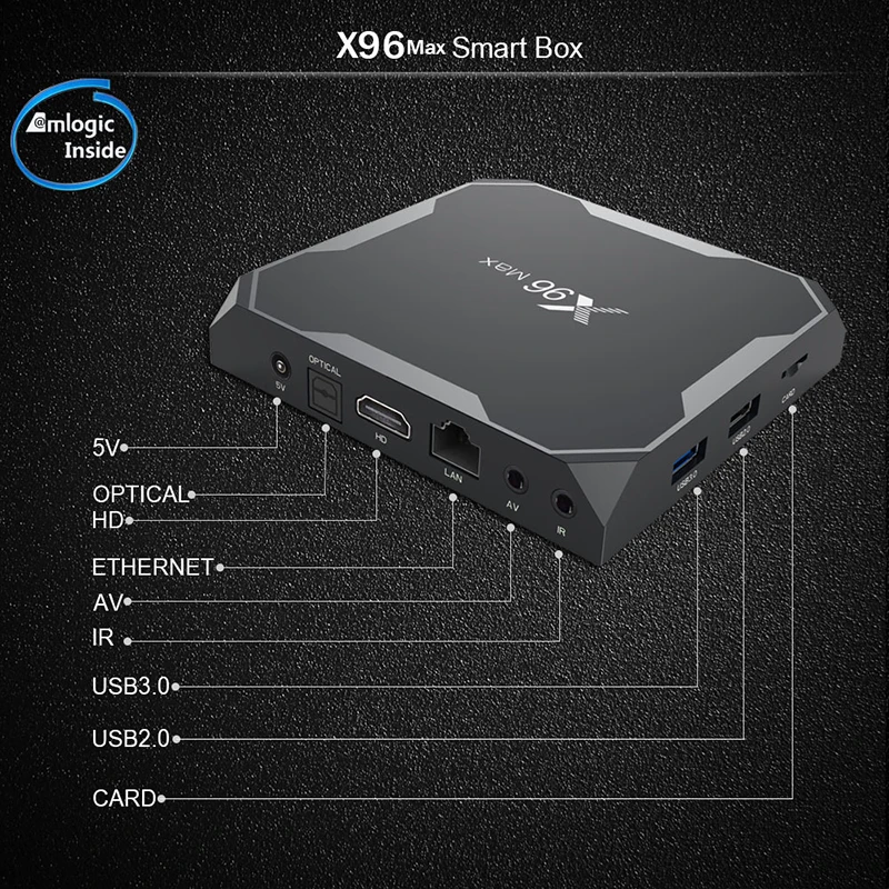 Приставка Смарт ТВ X96 Max Android 8 1 4K 4 + 64 ГБ 1000/5 ГГц|ТВ-приставки и медиаплееры| |