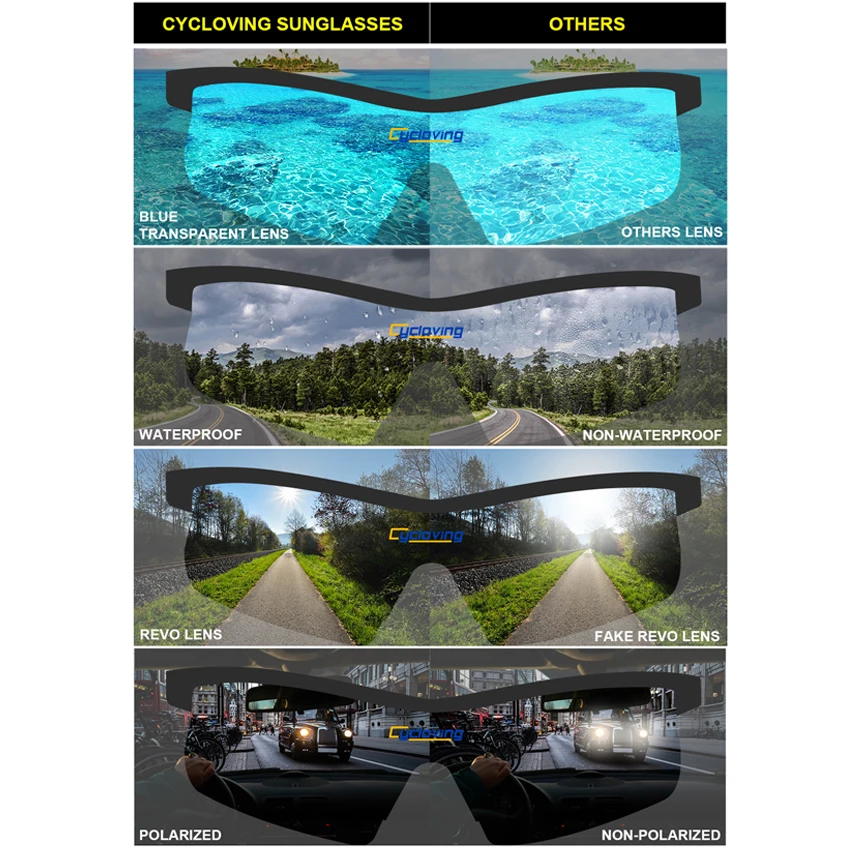Велосипедные очки с цикловировкой для мужчин и женщин мужские солнцезащитные