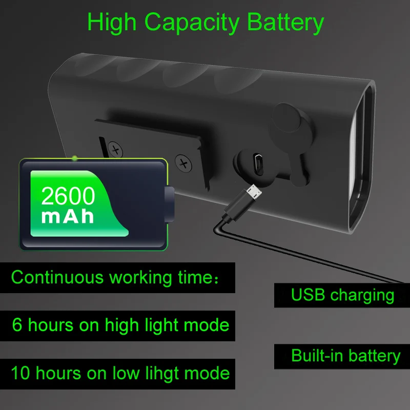 Высокая Ёмкость велосипед света 1000 Lume Встроенный Батарея USB Перезаряжаемые