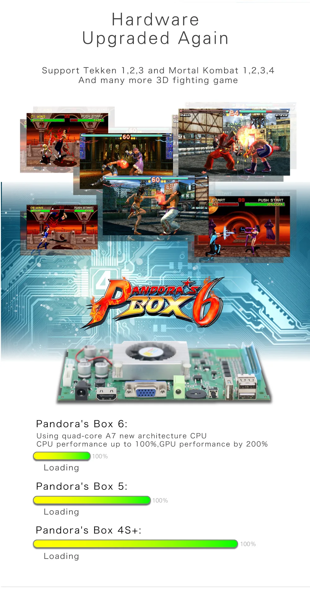 2 игрока 16 Гб/32 ГБ Pandora Box 6 1300 в 1 аркадная игровая консоль может добавить игры HDMI VGA Usb джойстик для ПК видео файтинг Ps3