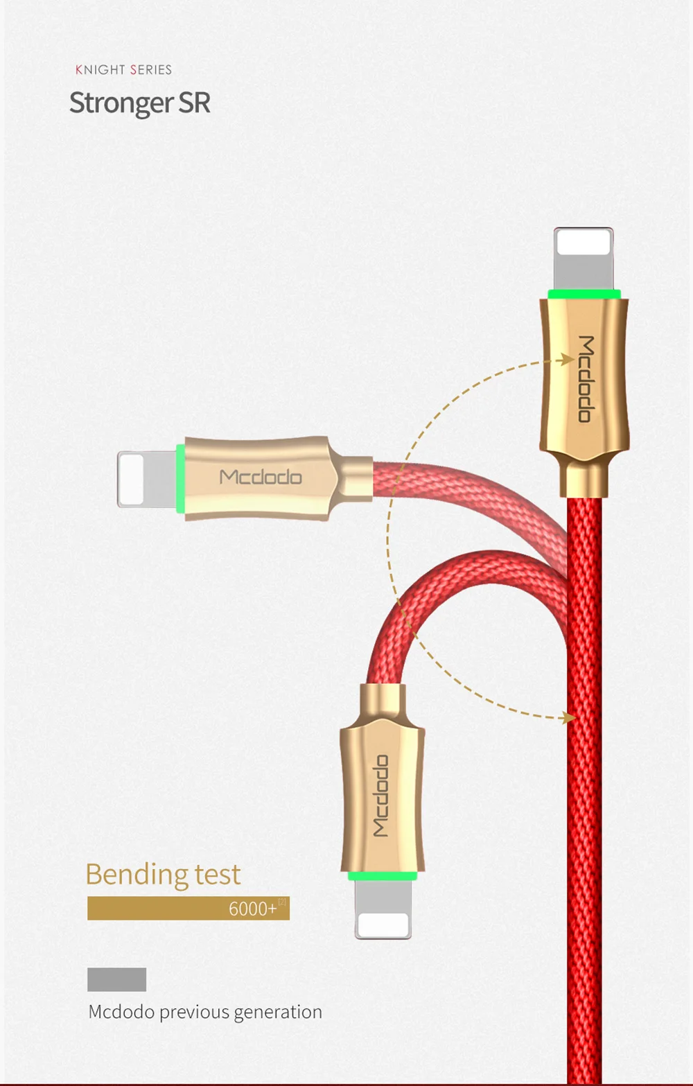 10 шт./лот Mcdodo Автоматическое отключение для iPhone USB кабель 2.4A кабель передачи данных для быстрой зарядки для iPhone iPad iPod USB кабель светодиодный iOS шнур