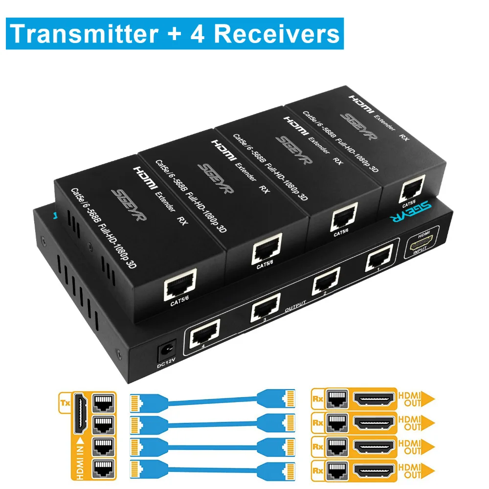 SGEYR 196ft 4 порта HDMI удлинитель 1x4 HDMI сигнала удлинитель 60 м hdmi удлинитель разветвитель 1 в 4 выхода Cat5/6 1080p поддержка 1080p 3D