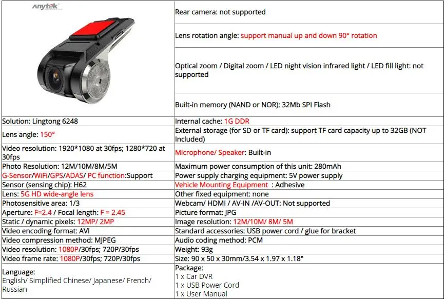 Anytek X28 1080P HD WiFi Автомобильный видеорегистратор камера видео рекордер 1G dvr ADAS g-сенсор Автомобильный видеорегистратор Электроника поддержка 32G TF карта