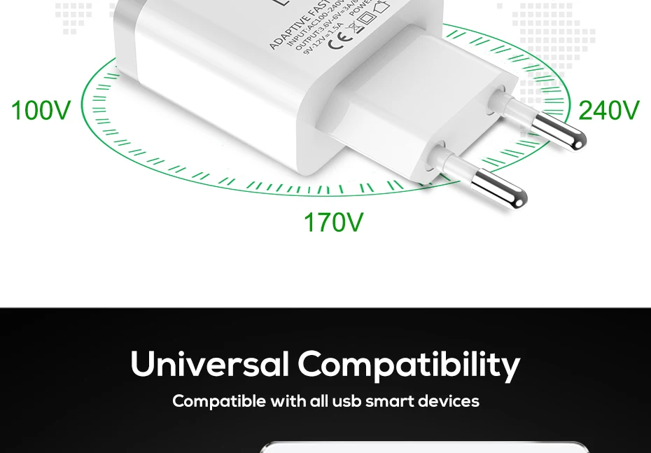 TOPK 18 Вт Быстрая зарядка 3,0 быстрое USB зарядное устройство для iPhone, Samsung, Xiaomi, huawei, дорожное настенное зарядное устройство для мобильного телефона с европейской вилкой