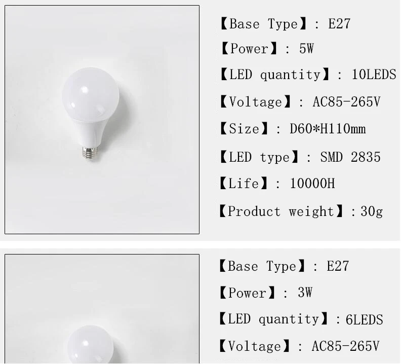Новая Светодиодная лампа E27 3 Вт 5 Вт 7 Вт 9 Вт 12 Вт 15 Вт E27 SMD2835 светодиодный светильник ac 85-265 в заменить галогенные лампы 15-45 Вт домашний светодиодный светильник