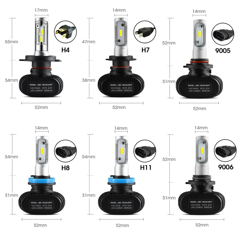 HLXG 50 Вт 6000 К 8000лм/комплект H7 Led H4 Автомобильная фара S1 N1 COB 12V 9005 HB3 9006 HB4 H11