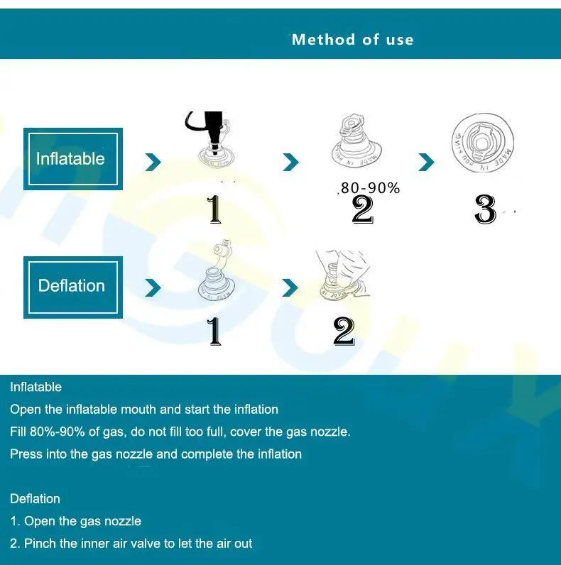 Летний детский спасательный круг плавательные круги Float детское сиденье