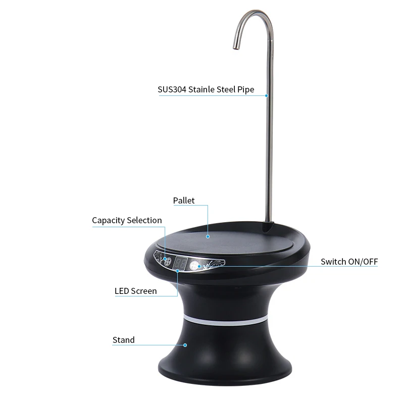 ORZ бутилированная вода перекачка USB Перезаряжаемый диспенсер для воды