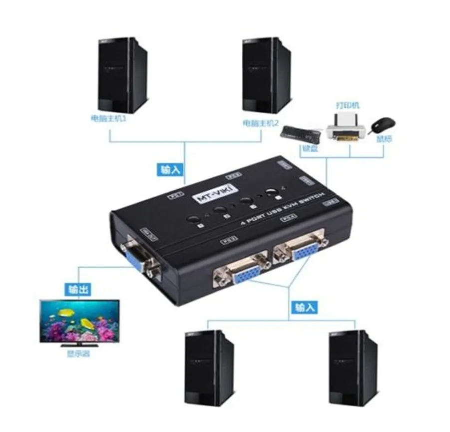 MT-VIKI 4 Port Manual VGA KVM Switch with USB Console and Original Cable 1 set of keyboard & mouse controls computer MT-460KL |