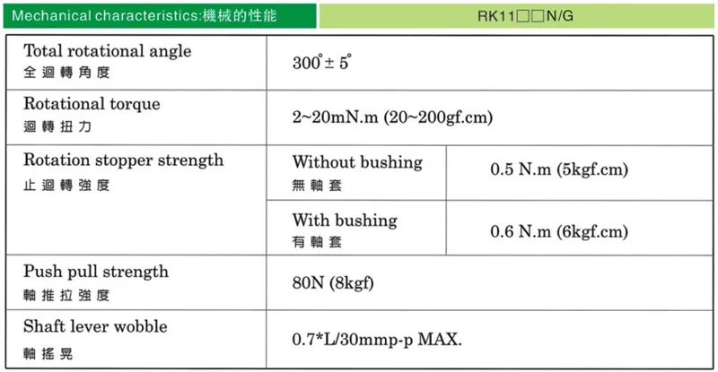 6-Pin Двухканальное аудио смесительный потенциометр 103 B10K RK1114GH 10K 50K
