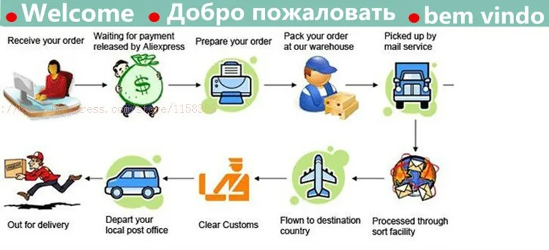1,56 индекс УФ 400 индекс анти синий луч анти радиационные полимерные линзы зеленое покрытие анти усталость линзы для глаз