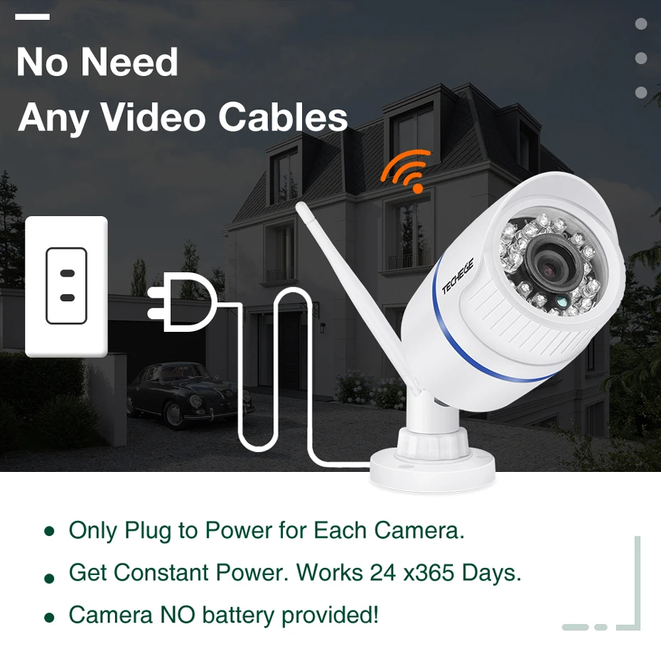 Techege 1080P wifi ip-камера HD 2.0MP аудио запись wifi камера ночного видения TF слот для карты Беспроводная Проводная камера видеонаблюдения P2P Onvif