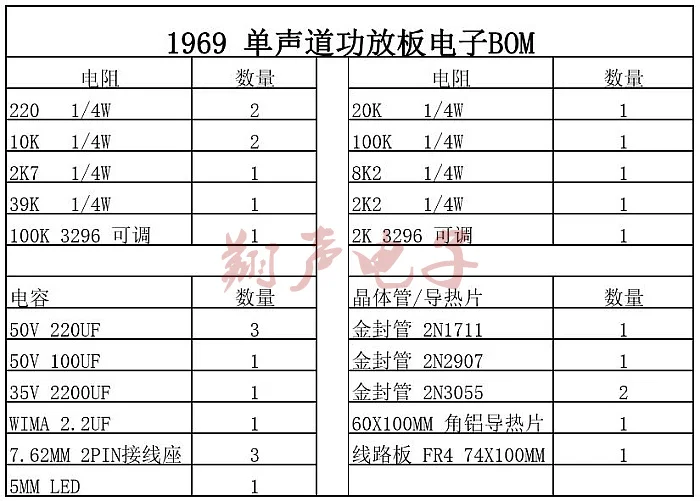 Бриз аудио 1969 класс усилитель мощности плата 2N3055 золото Запечатанные транзисторы зеркало дизайн Плата усилителя