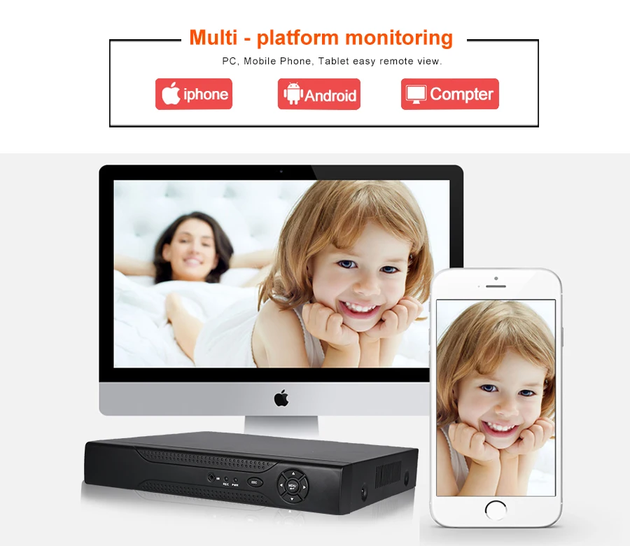 CCTV безопасности 16CH AHD DVR 1080N 1080P 8CH 5в1 Гибридный TVI CVI HVR NVR HDMI 3g wifi цифровой видеорегистратор P2P детектор движения