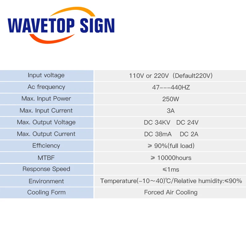 WaveTopSign CO2 лазерный источник питания 150 Вт для лазерной гравировки резки MYJG Вт|power