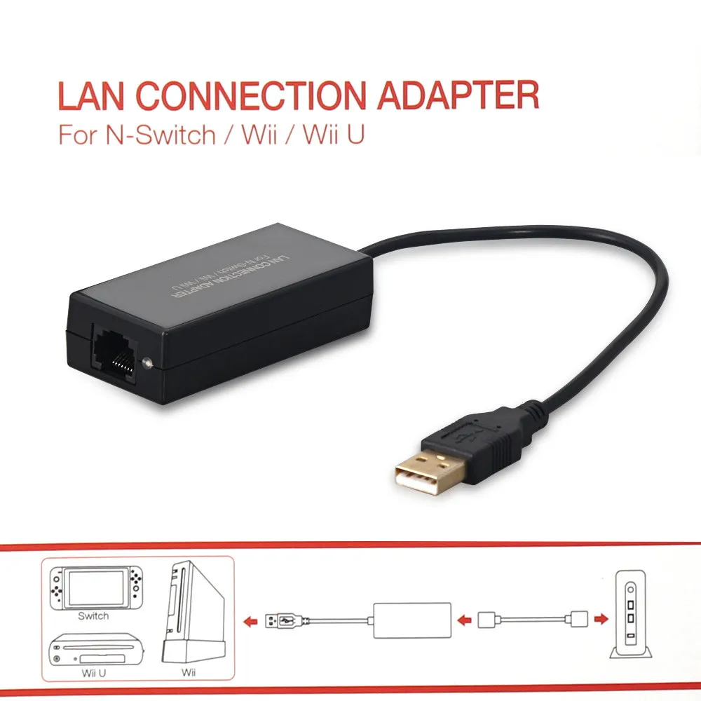 Новая 100 Мбит/с USB2.0 протянутая проволока Lan Соединительный адаптер для nintendo Switch/wii U