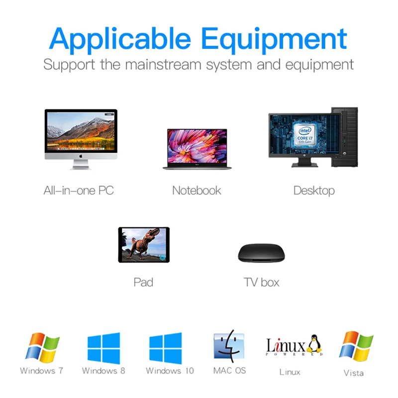 Vention USB Ethernet адаптер USB 3,0 к RJ45 сетевая карта высокоскоростной 10 м/100 м/1000 м Lan адаптер для Windows Mac Ethernet USB адаптер