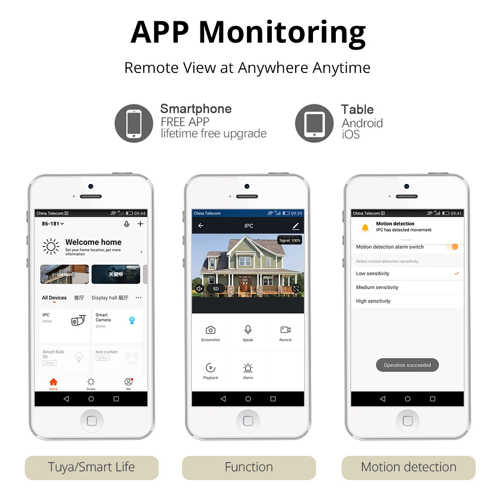 Tuya Smart Life наружная CCTV Len камера s IP безопасности WiFi Intercome Умный дом Охранная