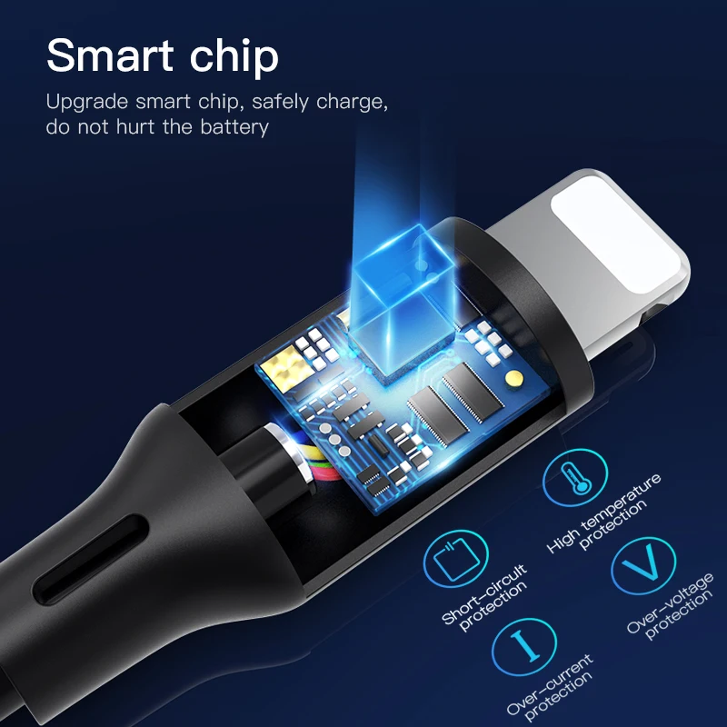! USB-кабель ACCEZZ для iPhone 7 Plus X XS Max XR iPad быстрая зарядка 8 контактов Короткие кабели