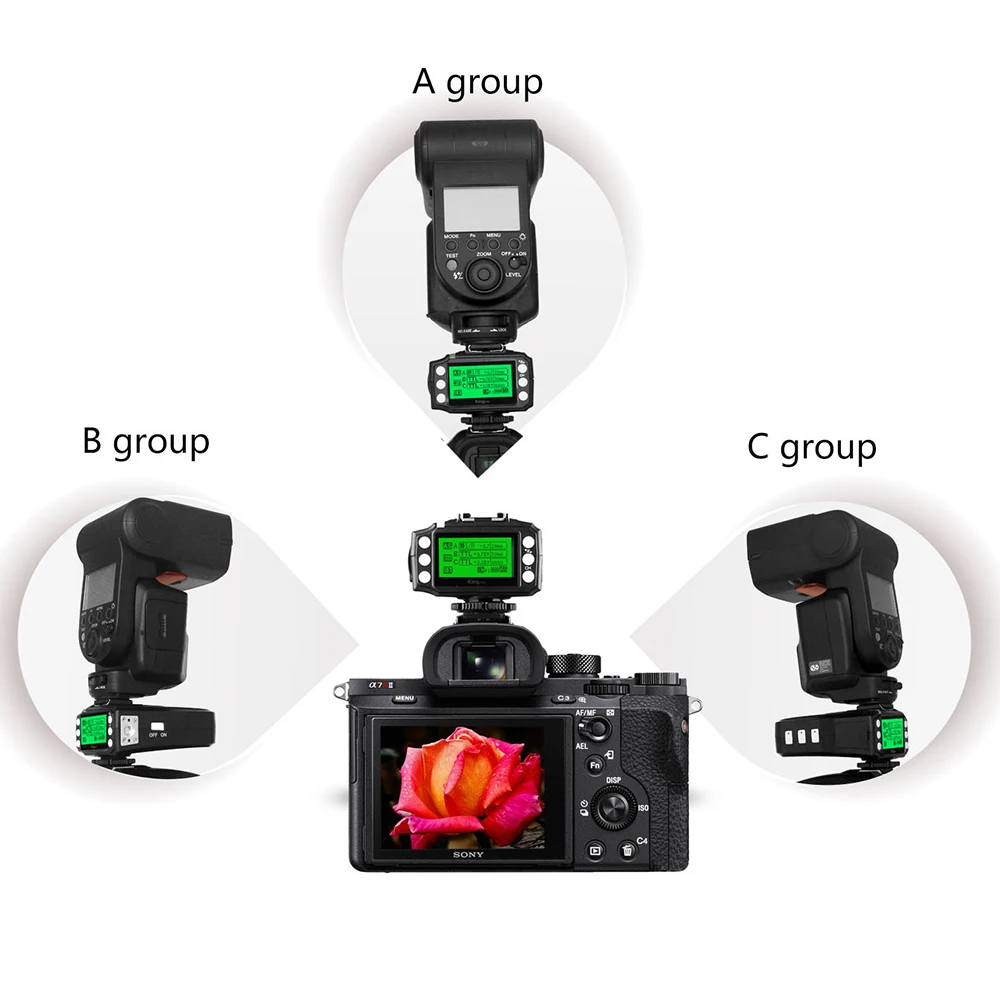 PIXEL King Pro для Sony 2 4G беспроводной TTL HSS приемопередатчик приемник комплект триггера