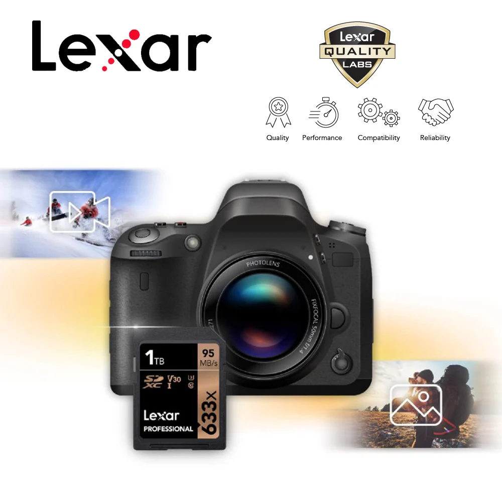 Карта памяти Lexar SD высокоскоростная видеокарта Max95MB/s 32 Гб 64 128 ГБ 256 512 1 ТБ C10 U1 U3 4K