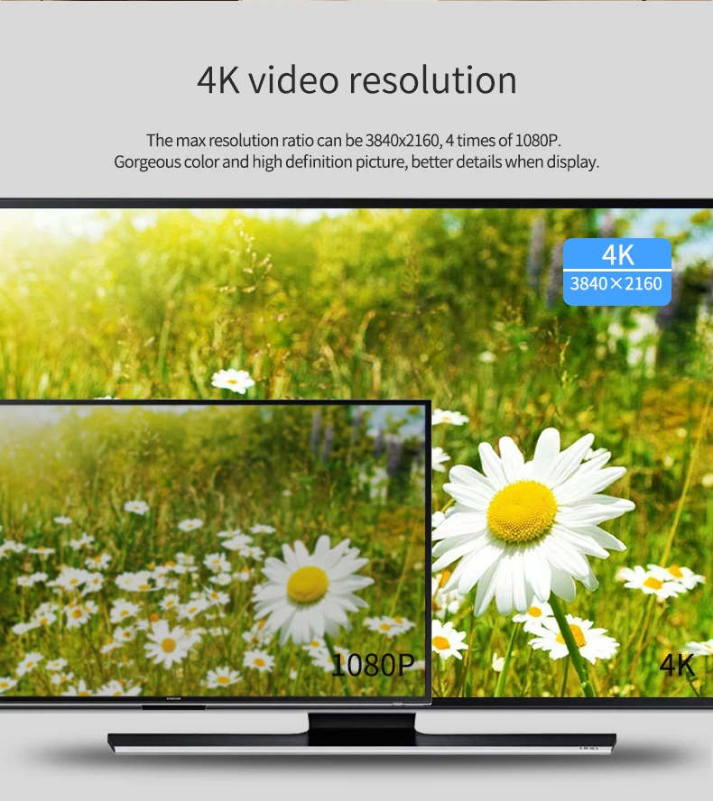 Новейший Full-HD Mirscreen кабель TC03 тип-c до 4K HDMI кабель мгновенная проекция подключение сотового телефона к ТВ/gps навигации