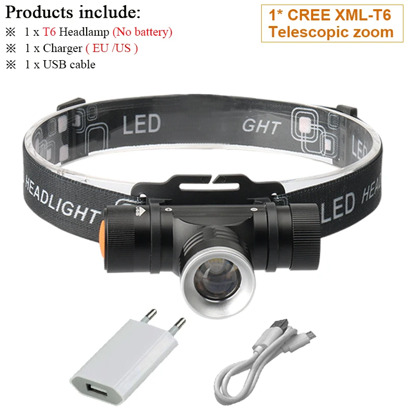 Cree xm l2 светодиодный налобный фонарь USB головной светильник 18650 перезаряжаемый аккумуляторный фонарь на голову вспышка светильник ed налобный фонарь Водонепроницаемый походный светильник T6 - Испускаемый цвет: DHT308H1