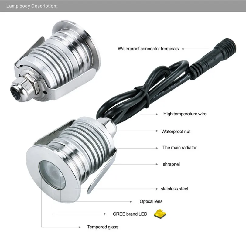 ONDENN Наружный свет CREE 1 Вт 3 светодиодные Подземные Лампы DC12V-24V утопленные в земле