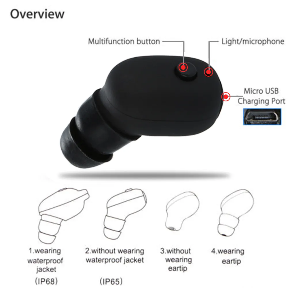 Новинка, Bluetooth, универсальные спортивные наушники, гарнитура, водонепроницаемые, fone de ouvido, мини наушники, мини, водонепроницаемые, стерео# YL10