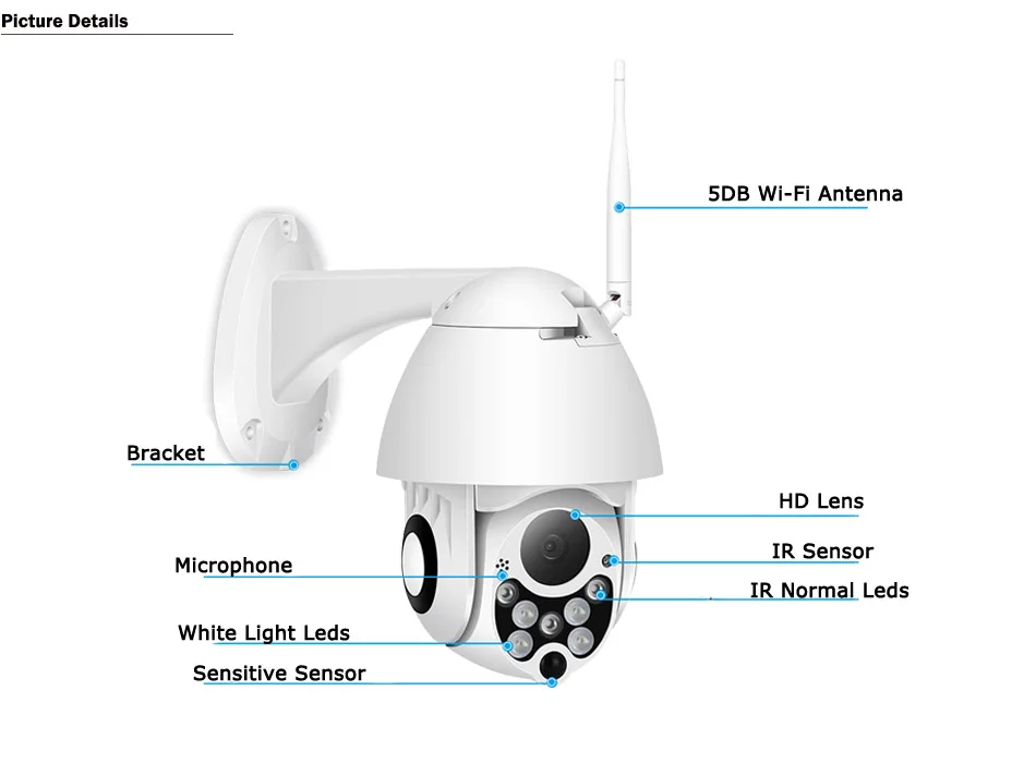 Водонепроницаемый мини ip Wi-Fi ptz-камера 4X цифровой зум HD 1080 P Разрешение реальные P2P Беспроводная купольная камера наружного наблюдения ссtv безопасности