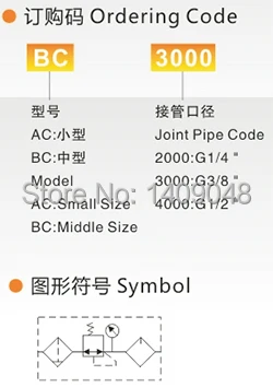 Пневматический frl единиц BC2000/3000/4000 1/4 3/8 1/2 дюймов Ручной слив манометр airtac Тип фильтр Регулятор лубрикатор