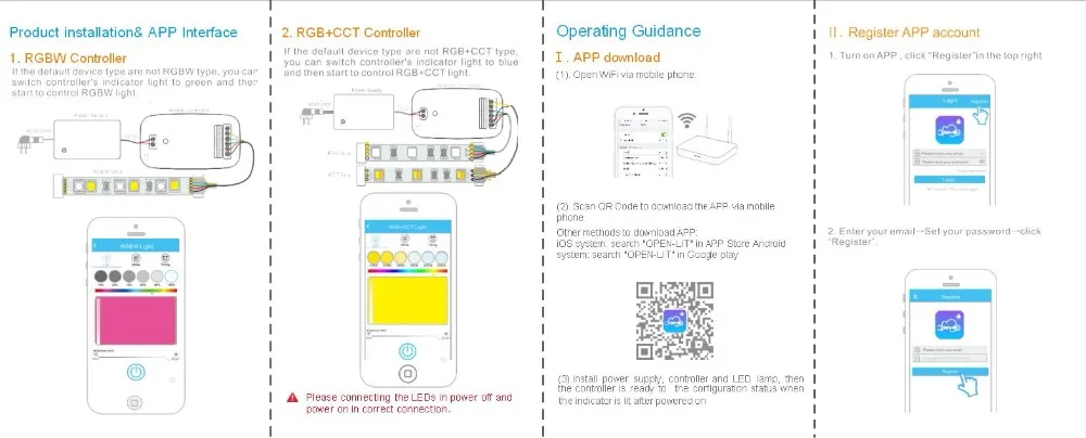 2 в 1 Контроллеры содержат RGBW и RGBCCT 2 типа устройства DC9-24V работать с amazon echo