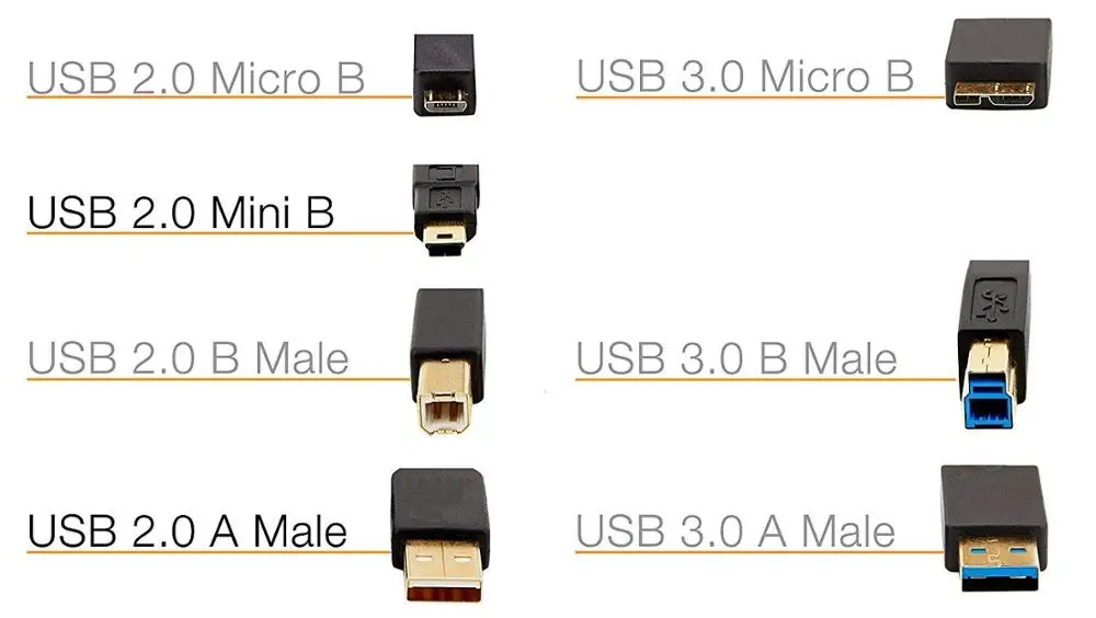 Какие бывают разъемы usb. Micro USB B USB 3.0 двойной. Кабель USB 3.0 - USB Mini b. USB 2.0 Type a male 4 Pin male. USB 3.0 A male to Micro-USB B female.