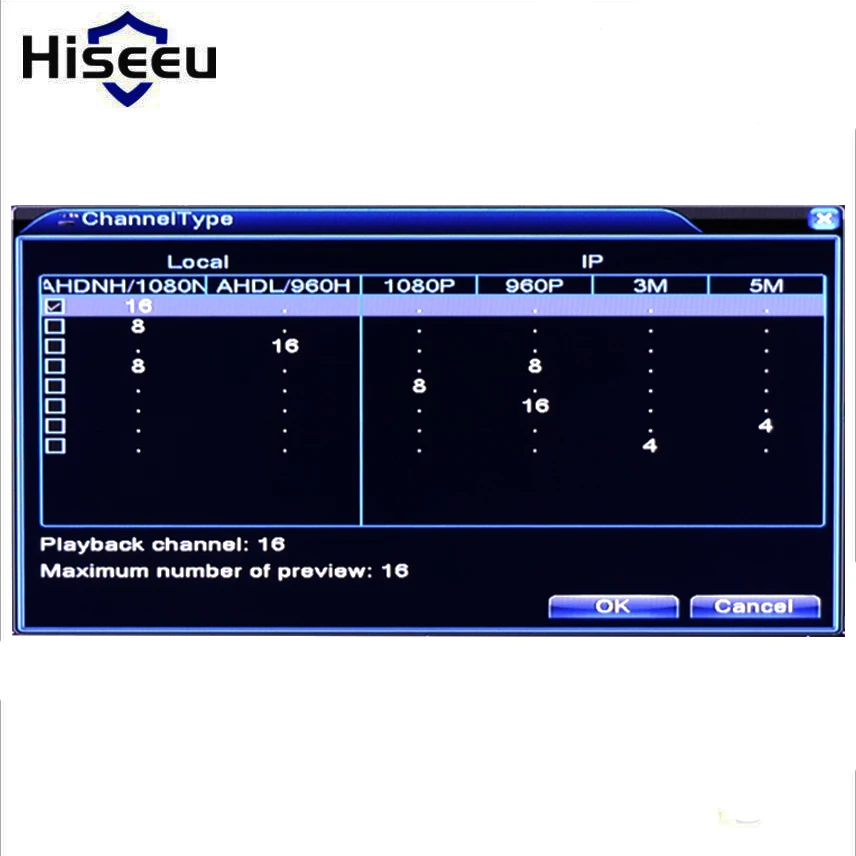 16CH 5в1 AHD DVR Поддержка CVBS TVI AHD аналоговые ip-камеры HD P2P Облако H.264 VGA HDMI видео рекордер RS485 аудио Hiseeu