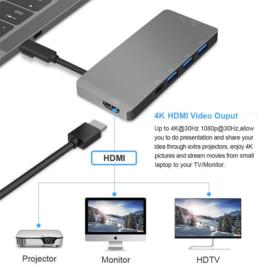 Новый 7 в 1 USB C концентратор на 3 * 0 складной кабель Type порт адаптер для lightning 4K HDMI