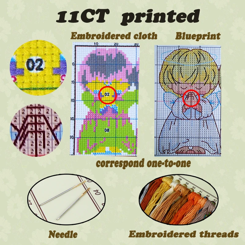 Торт буквы! DMC Счетный набор крестиков Сделай Сам Рукоделие 11CT 14CT вышивка