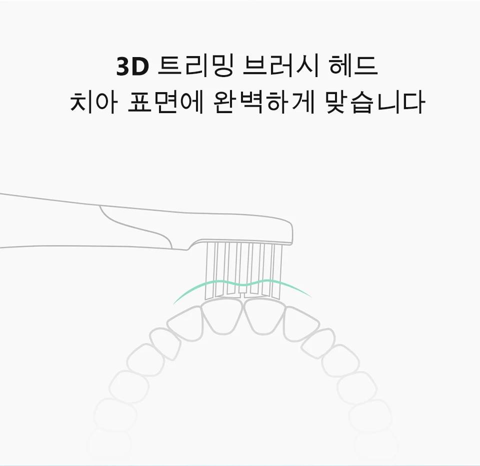 SOOCAS C1 сменные насадки для детской зубной щетки, мягкий силиконовый гель, сертифицированная FDA насадка для детской электрической зубной щетки