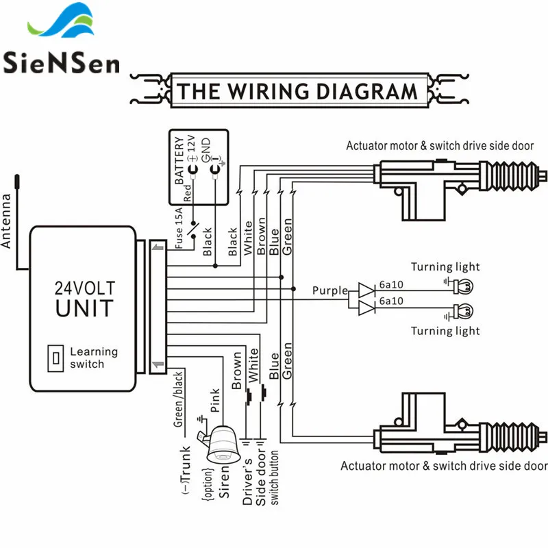 SieNSen 24V Авто сигнализация пульты дистанционного управления центральная система